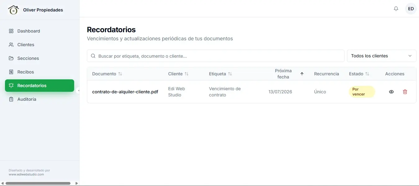 Recordatorios automáticos